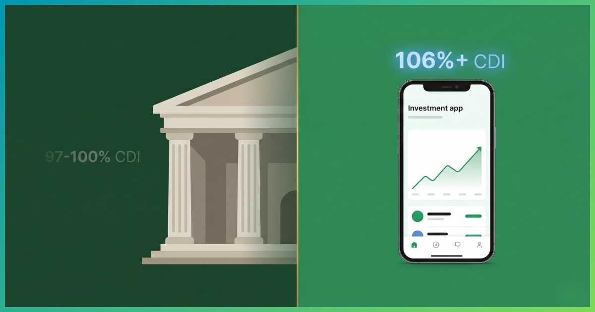 Comparativo entre bancos e corretoras para responder qual o melhor banco para investir em 2026, destacando rentabilidade em % do CDI.